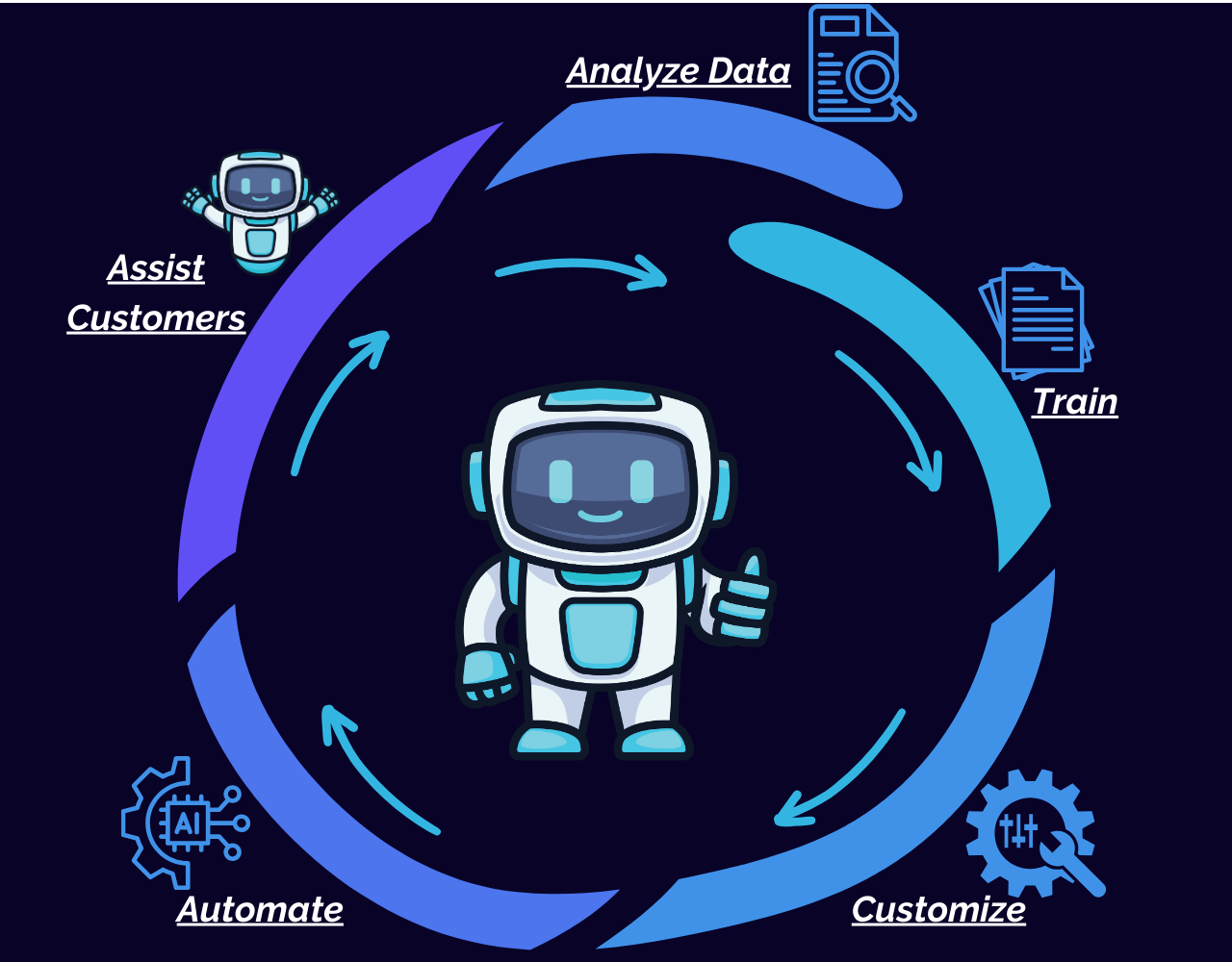 Home - queu.ai https://queu.ai/